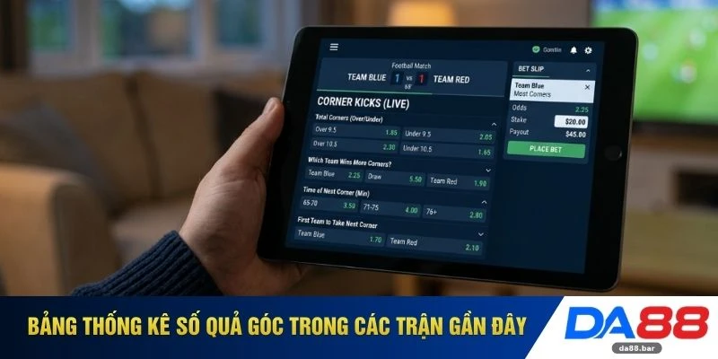 Bảng thống kê số quả góc trong các trận gần đây