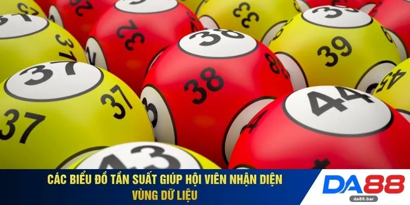 Các biểu đồ tần suất giúp hội viên nhận diện vùng dữ liệu