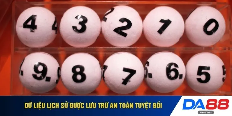 Dữ liệu lịch sử được lưu trữ an toàn tuyệt đối