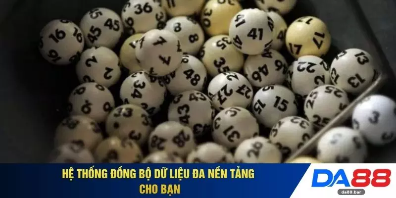 Hệ thống đồng bộ dữ liệu đa nền tảng cho bạn