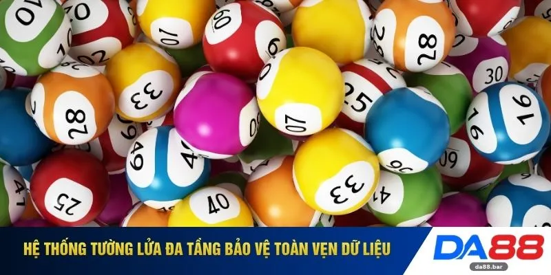 Hệ thống tường lửa đa tầng bảo vệ toàn vẹn dữ liệu
