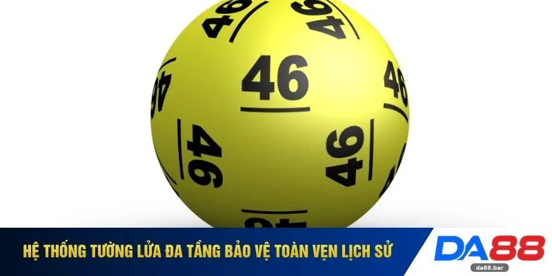 Hệ thống tường lửa đa tầng bảo vệ toàn vẹn lịch sử
