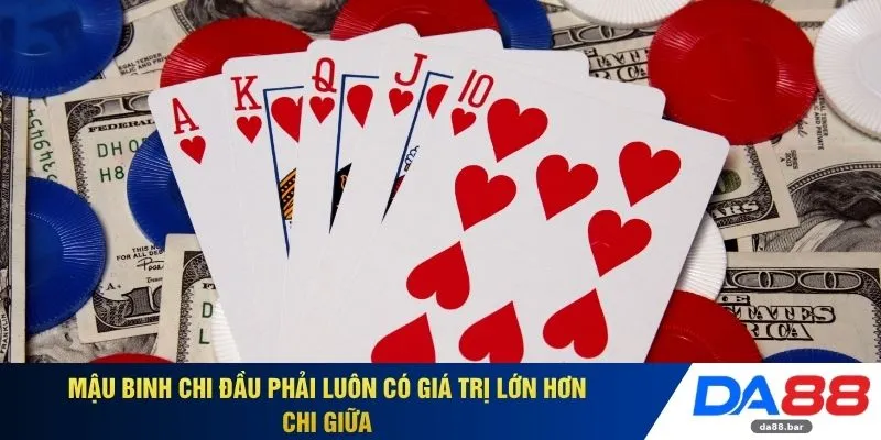 Mậu binh chi đầu phải luôn có giá trị lớn hơn chi giữa 