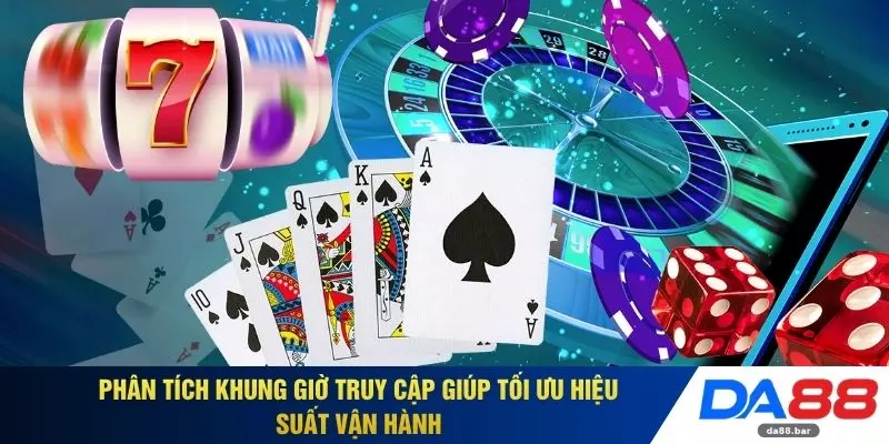 Phân tích khung giờ truy cập giúp tối ưu hiệu suất vận hành