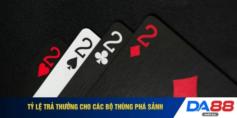 Tỷ lệ trả thưởng cho các bộ thùng phá sảnh