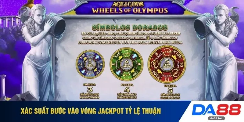 Xác suất bước vào vòng Jackpot tỷ lệ thuận 